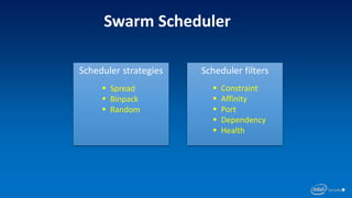 Swarm Scheduler
Scheduler strategies
 Spread
 Binpack
 Random
Scheduler filters
 Constraint
 Affinity
 Port
 Dependency
 Health
 