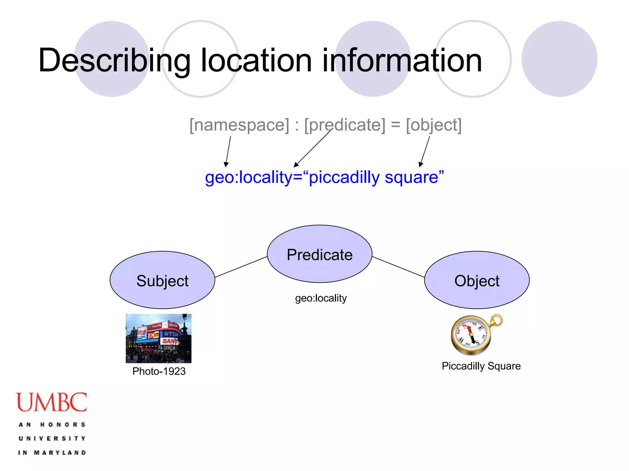 Describing location information Subject Predicate Object Photo-1923 geo:locality   Piccadilly Square [namespace] : [predicate] = [object] geo:locality=“piccadilly square” 