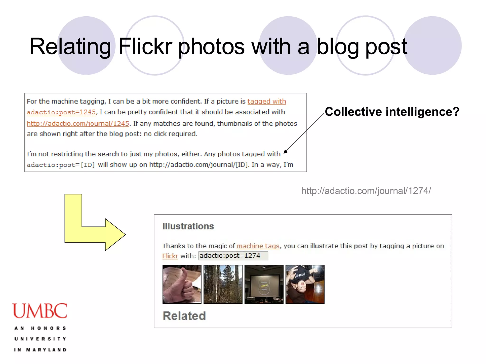 Relating Flickr photos with a blog post http://adactio.com/journal/1274/ Collective intelligence? 