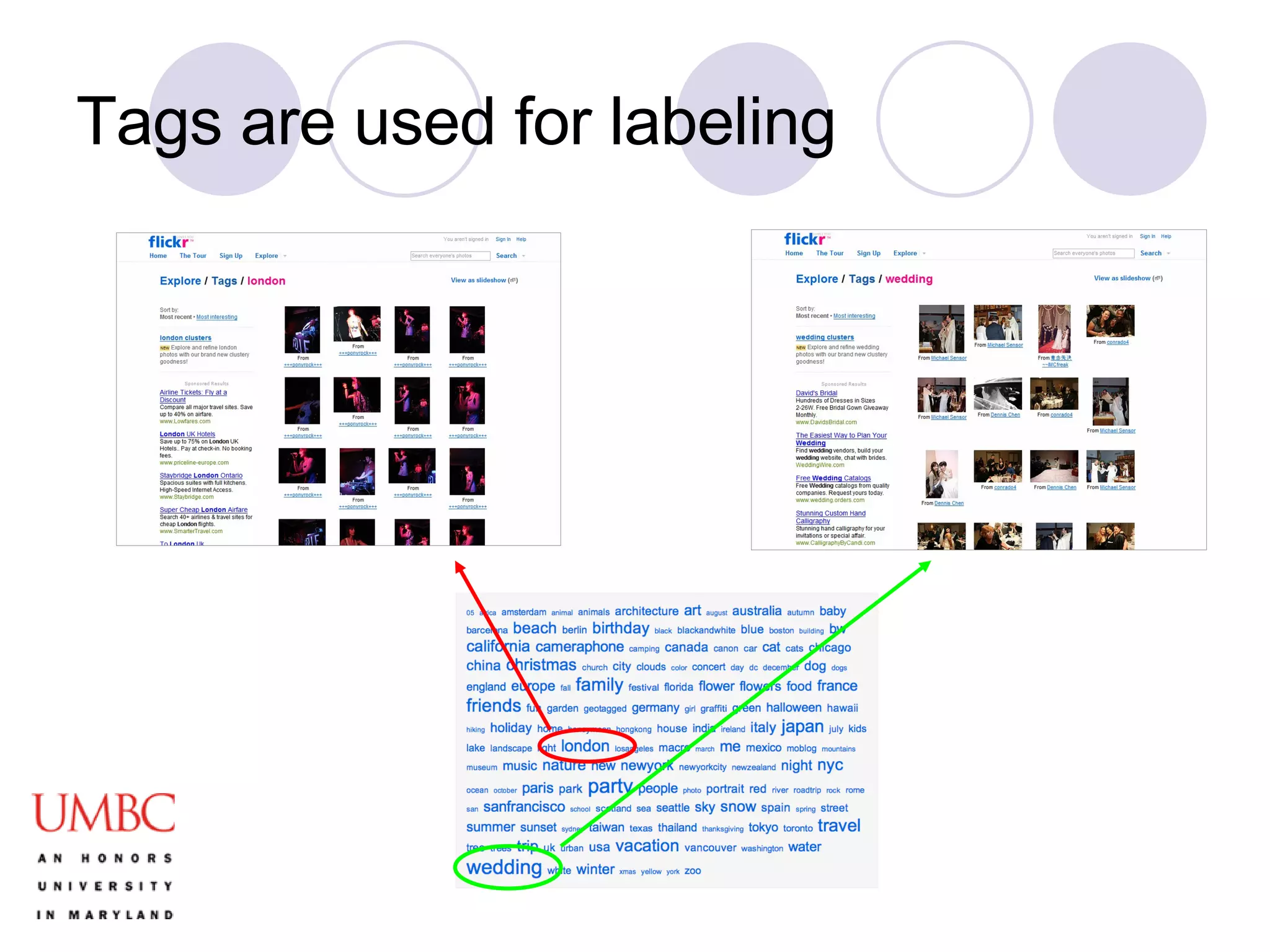 Tags are used for labeling 