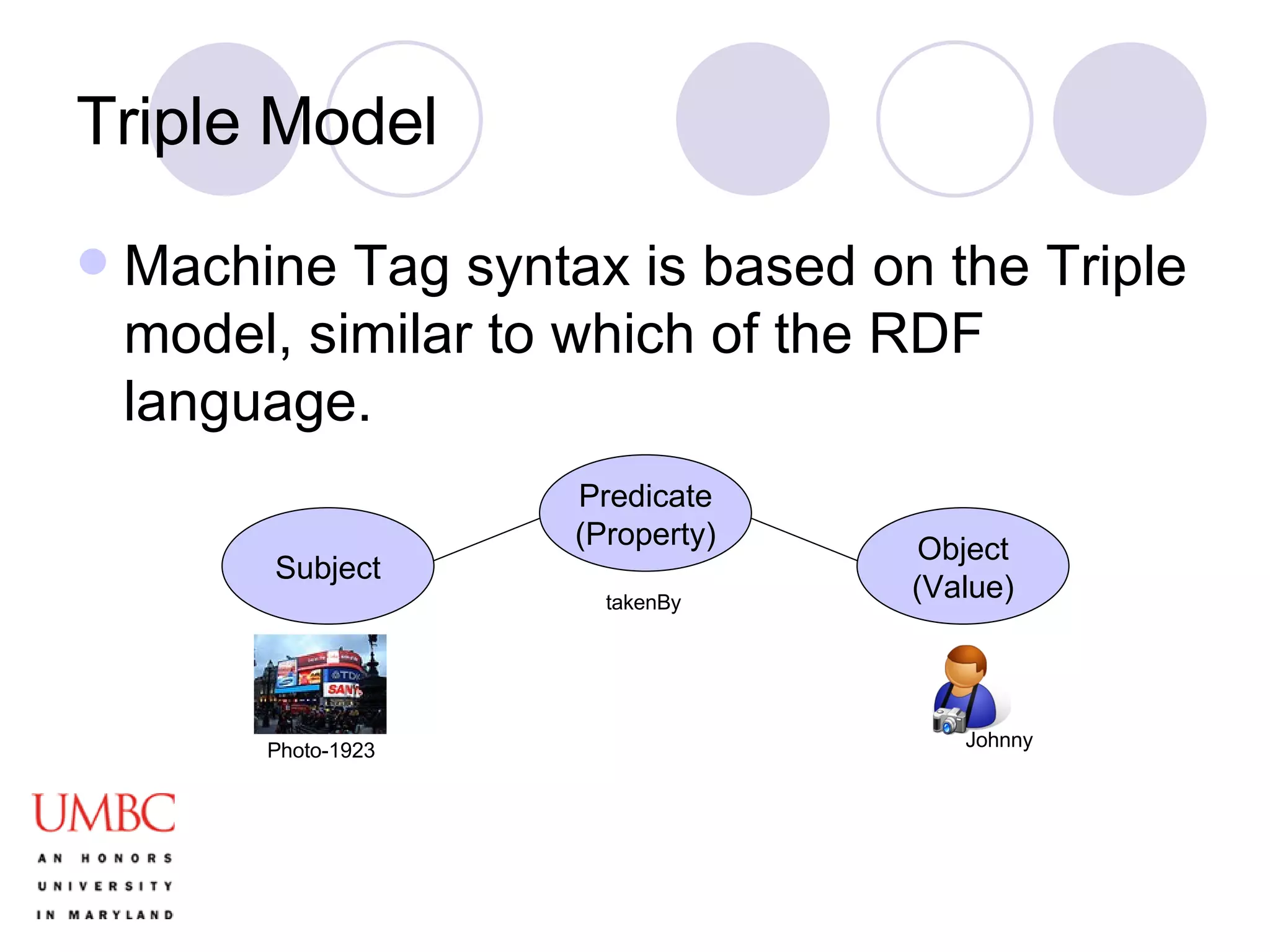 Triple Model Machine Tag syntax is based on the Triple model, similar to which of the RDF language. Subject Predicate (Property) Object (Value) Johnny Photo-1923 takenBy 