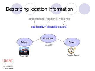 Describing location information Subject Predicate Object Photo-1923 geo:locality   Piccadilly Square [namespace] : [predicate] = [object] geo:locality=“piccadilly square” 