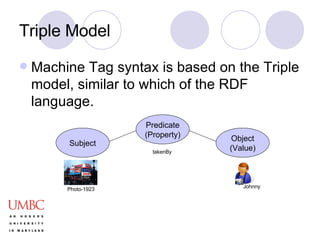 Triple Model Machine Tag syntax is based on the Triple model, similar to which of the RDF language. Subject Predicate (Property) Object (Value) Johnny Photo-1923 takenBy 