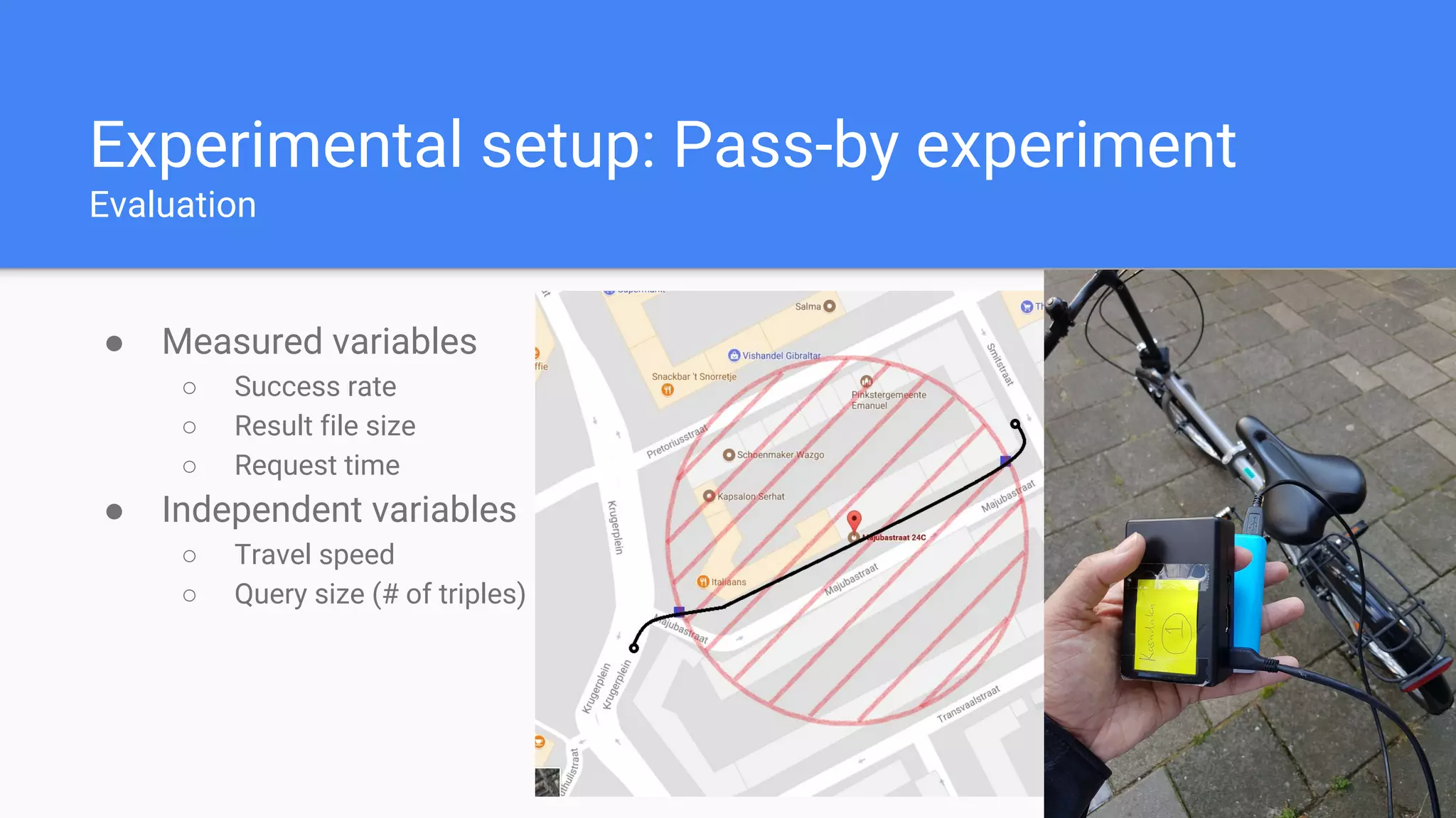 Experimental setup: Pass-by experiment
Evaluation
● Measured variables
○ Success rate
○ Result file size
○ Request time
● Independent variables
○ Travel speed
○ Query size (# of triples)
 