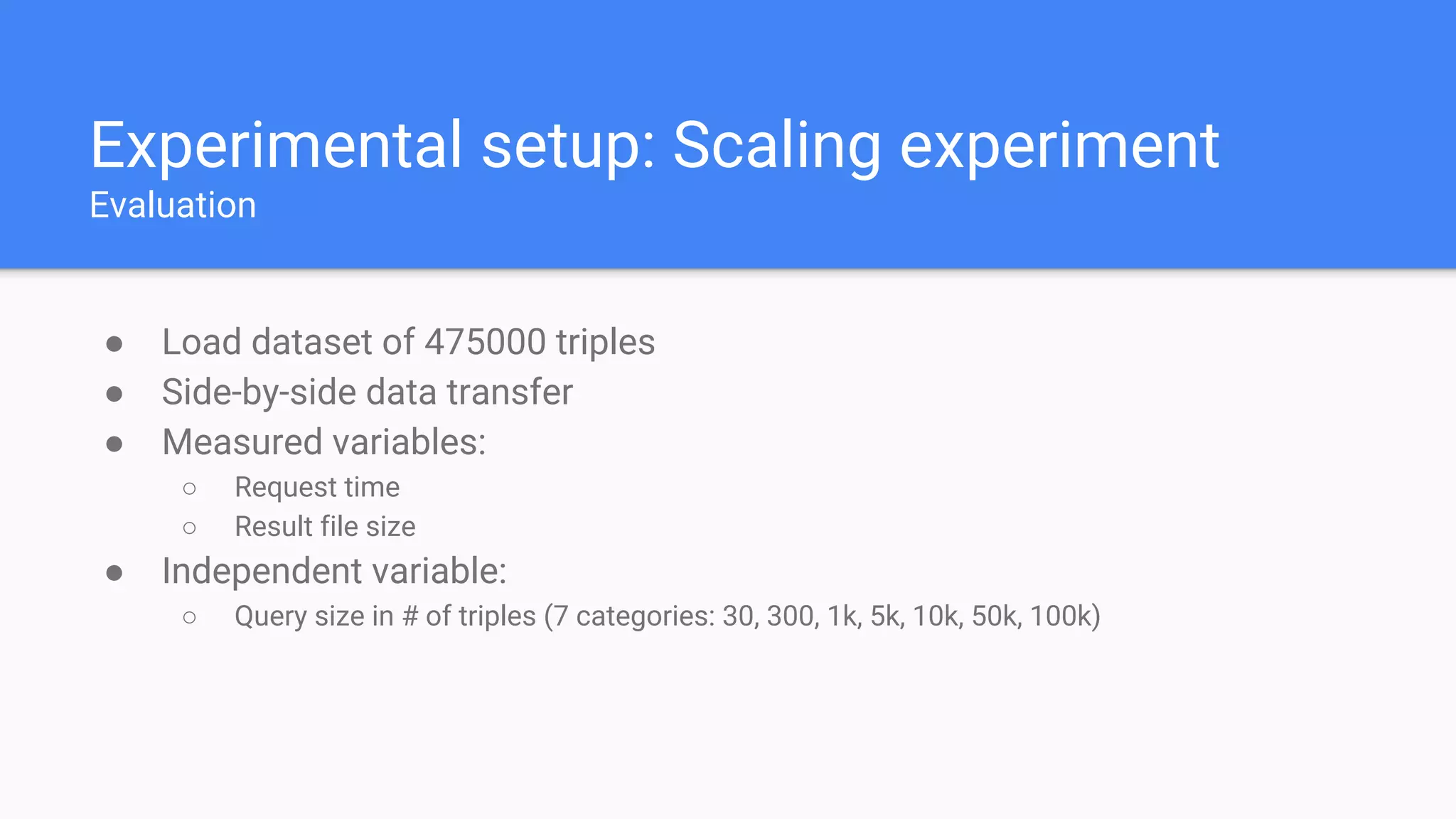 Experimental setup: Scaling experiment
Evaluation
● Load dataset of 475000 triples
● Side-by-side data transfer
● Measured variables:
○ Request time
○ Result file size
● Independent variable:
○ Query size in # of triples (7 categories: 30, 300, 1k, 5k, 10k, 50k, 100k)
 