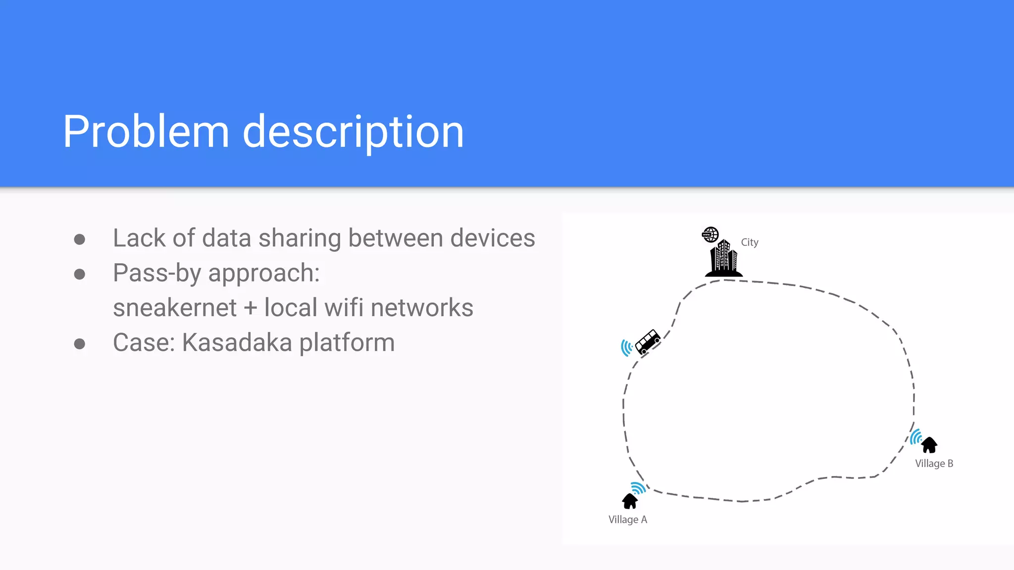 Problem description
● Lack of data sharing between devices
● Pass-by approach:
sneakernet + local wifi networks
● Case: Kasadaka platform
 
