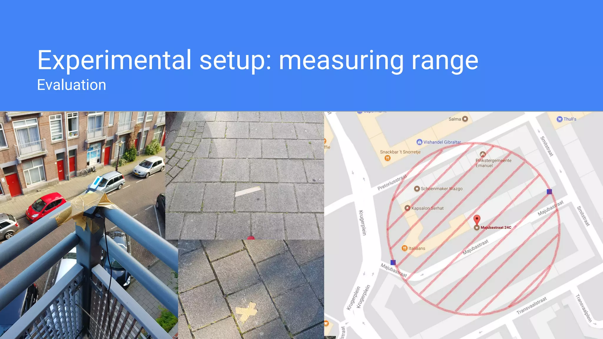 Experimental setup: measuring range
Evaluation
 