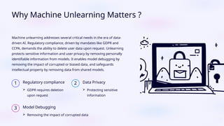 Machine Unlearning: Techniques, Challenges, and Future Directions in AI ...