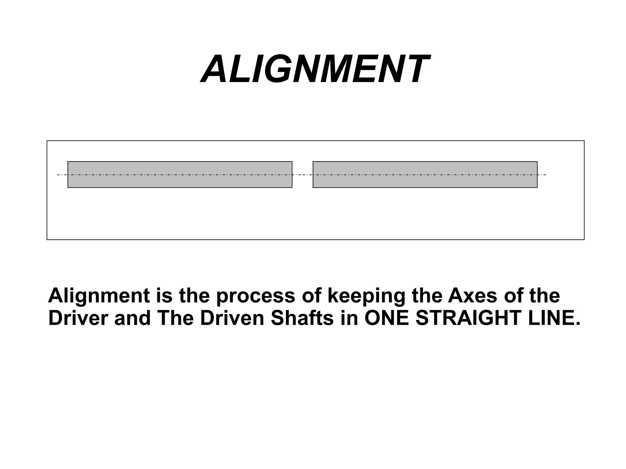 ALIGNMENT
Alignment is the process of keeping the Axes of the
Driver and The Driven Shafts in ONE STRAIGHT LINE.
 