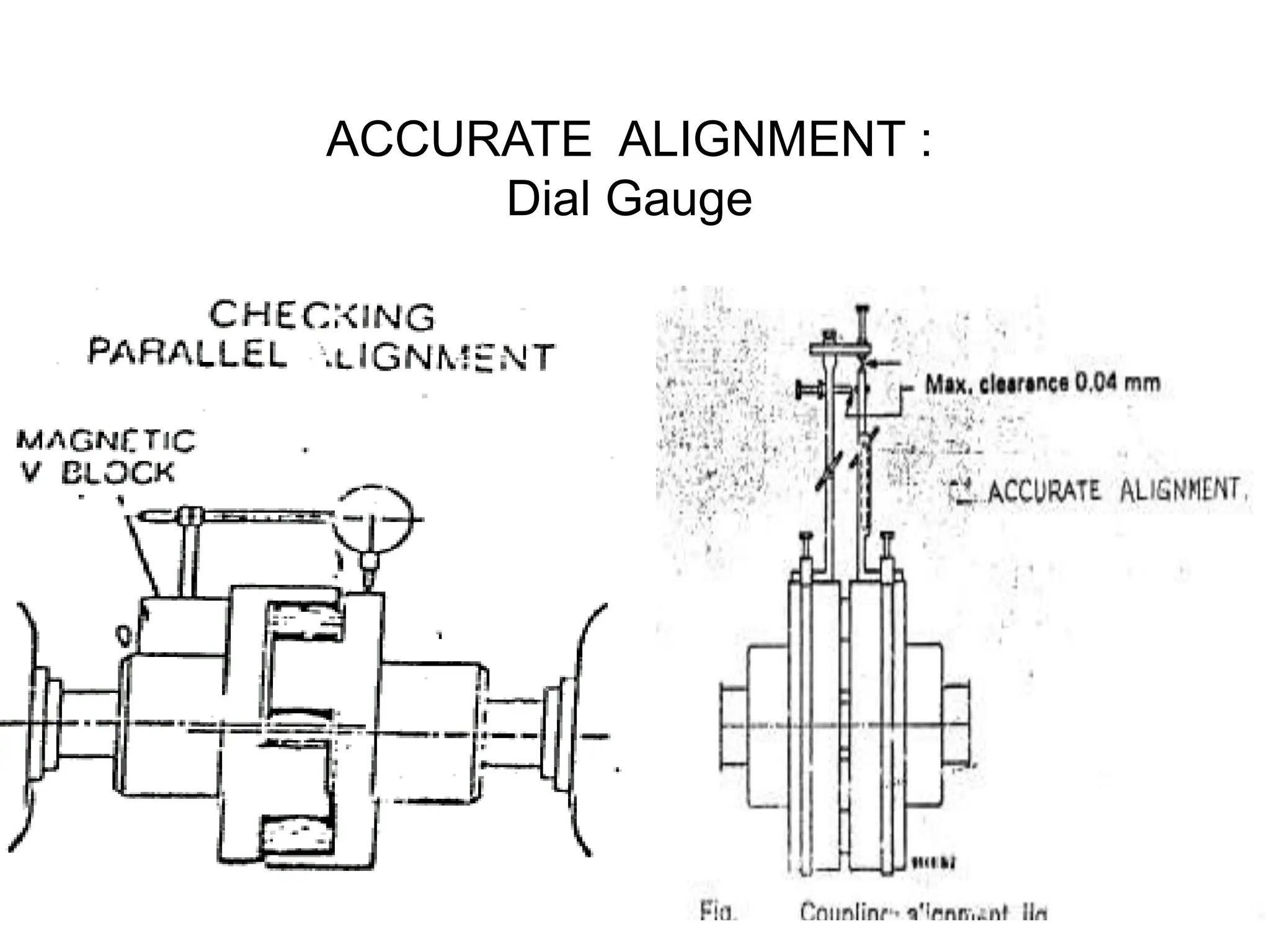 ACCURATE ALIGNMENT :
Dial Gauge
 