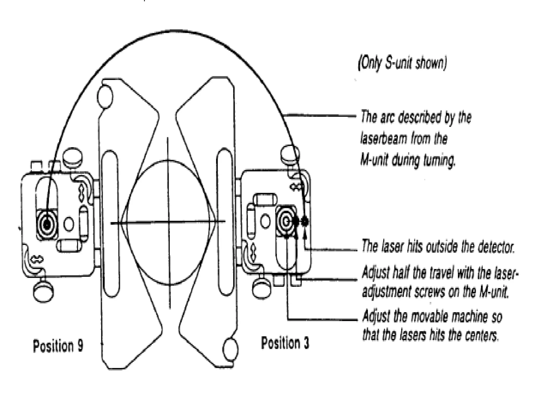 MACHINE ALIGNMENT.pptx. An Useful Presentation to understand Alignment Requirements