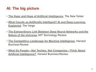 25
AI: The big picture
• The Hype and Hope of Artificial Intelligence, The New Yorker
• What Counts as Artificially Intelligent? AI and Deep Learning,
Explained, The Verge
• The Extraordinary Link Between Deep Neural Networks and the
Nature of the Universe, MIT Technology Review
• The Competitive Landscape for Machine Intelligence, Harvard
Business Review
• What Do People—Not Techies, Not Companies—Think About
Artificial Intelligence?, Harvard Business Review
 