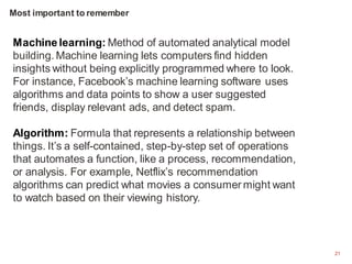 21
Machine learning: Method of automated analytical model
building. Machine learning lets computers find hidden
insights w...