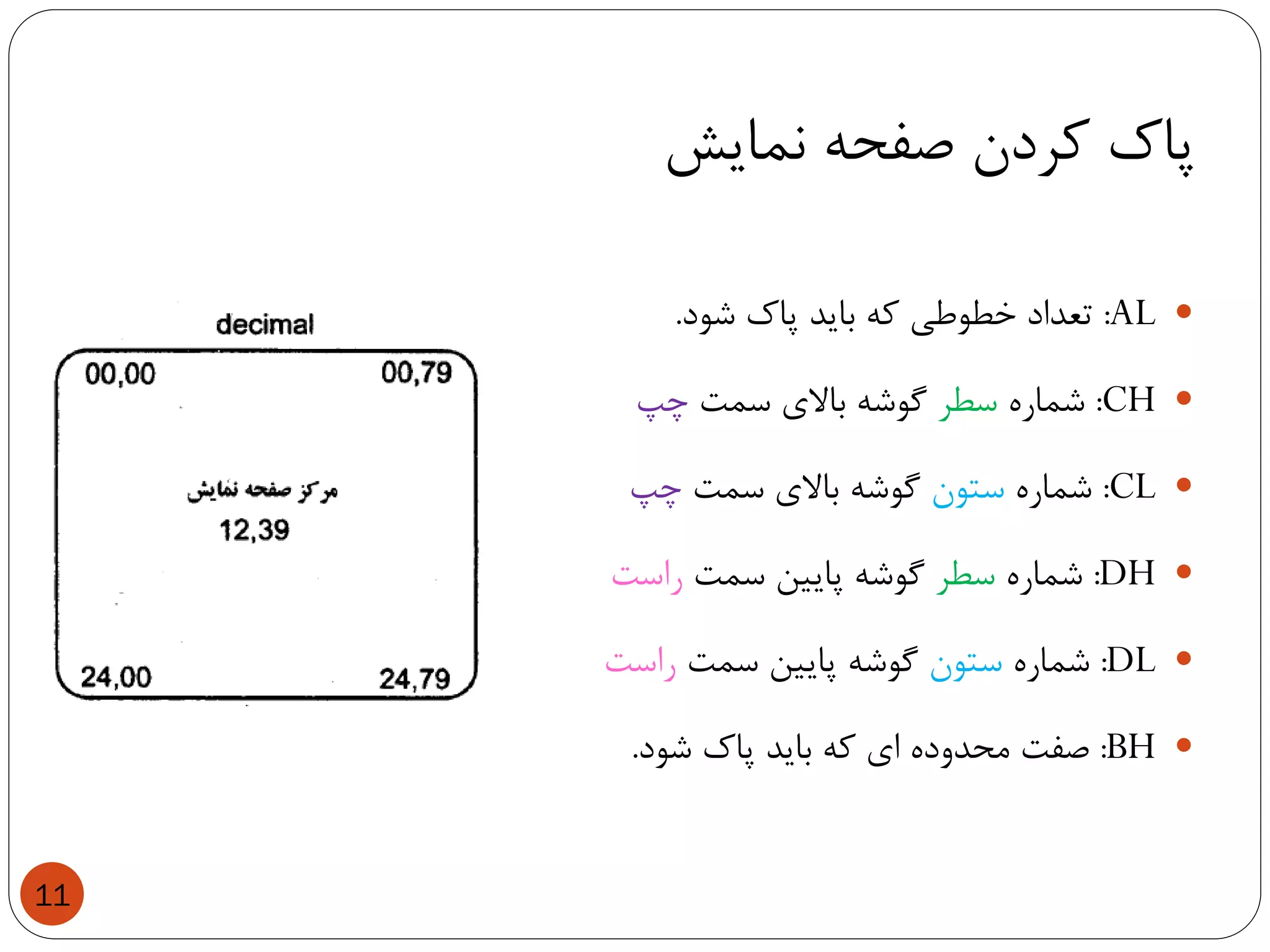 ‫نمایش‬ ‫صفحه‬ ‫کردن‬ ‫پاک‬
11
AL:‫تعداد‬‫خطوطی‬‫که‬‫باید‬‫پاک‬‫شود‬.
CH:‫شماره‬‫سطر‬‫گوشه‬‫باالی‬‫سمت‬‫چپ‬
CL:‫شماره‬‫ستون‬‫گوشه‬‫باالی‬‫سمت‬‫چپ‬
DH:‫شماره‬‫سطر‬‫گوشه‬‫پایین‬‫سمت‬‫راست‬
DL:‫شماره‬‫ستون‬‫گوشه‬‫پایین‬‫سمت‬‫راست‬
BH:‫صفت‬‫محدوده‬‫ای‬‫که‬‫باید‬‫پاک‬‫شود‬.
 