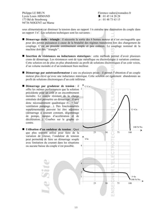 Philippe LE BRUN Florence.vadee@wanadoo.fr
Lycée Louis ARMAND : 01 45 14 28 28
173 Bd de Strasbourg : 01 48 73 63 15
94736 NOGENT sur Marne
10
sous alimentation car diminuer la tension dans un rapport 1/n entraîne une diminution du couple dans
un rapport 1/n2
. Les solutions techniques sont les suivantes :
Démarrage étoile - triangle : il nécessite la sortie des 6 bornes moteur et n’est envisageable que
pour des petites puissances à cause de la brutalité des régimes transitoires lors des changement de
couplage. C’est un procédé extrêmement simple et peu coûteux. Le couplage nominal de la
machine doit être ‘‘triangle’’.
Insertion de résistances ou inductances statoriques : cette méthode permet d’avoir plusieurs
crans de démarrage. Les résistances sont de type métallique ou électrolytique à variation continue.
Cette solution est de plus en plus abandonnée au profit de solutions électroniques d’un coût voisin,
d’un volume moindre et d’un rendement bien meilleur.
Démarrage par autotransformateur à une ou plusieurs prises : il permet l’obtention d’un couple
moteur plus élevé qu’avec une inductance statorique. Cette solution est également abandonnée au
profit de solutions électroniques d’un coût inférieur.
Démarrage par gradateur de tension : il
offre les mêmes performances que la solution
précédente pour un coût et un encombrement
moindre. Le couple résistant de la charge
entraînée doit permettre un démarrage ; il sera
donc nécessairement quadratique (Cr = kΩ2
ventilation pompage…). Des fonctionnalités
supplémentaires peuvent lui être adjointes
(démarrage à courant constant, dégommage
de pompe, rampes d’accélération et de
décélération...). Courbes sur le graphe ci-
contre.
Utilisation d’un onduleur de tension : Quoi
que plus souvent utilisé pour faire de la
variation de vitesse, l’onduleur de tension
peut permettre de faire un démarrage souple
avec limitation du courant dans les situations
ou aucune baisse du couple n’est possible.
C/Cn
100 N/Ns
2
1
25 50 75 100
C=Cn
I/In
100 N/Ns
2
1
25 50 75 100
4
8
I=In
 