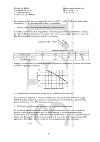 Philippe LE BRUN Florence.vadee@wanadoo.fr
Lycée Louis ARMAND : 01 45 14 28 28
173 Bd de Strasbourg : 01 48 73 63 15
94736 NOGENT sur Marne
24
Les machines asynchrones sont caractérisées pour le mode IC 41 ou IC 411. Pour les configurations
autres que IC 411 se reporter au guide de choix correspondant.
7. Prise en compte d’un déséquilibre de tension (amplitudes seules).
L’incidence sur le moteur d’un déséquilibre d’alimentation peut se résumer par le tableau ci-dessous.
Le calcul du déséquilibre se fait en considérant l’écart entre la tension la plus élevée et la tension la
plus faible ramenée à la valeur moyenne des trois tensions.
3
100(%)
321
minmax
VVV
VV
reDéséquilib
++
−
×=
Valeur du déséquilibre en %
0 2 3,5 5
Courant stator 100 101 104 107,5
Accroissement des pertes % 0 4 12,5 24
Echauffement 1 1,05 1,14 1,28
Lorsque ce déséquilibre est connu ou prévisible il est conseillé d’appliquer un facteur de déclassement
conforme au graphique ci-dessous.
8. Choisir la protection du moteur en fonction des conditions d'environnement.
Les constructeurs proposent en réalisation standard leurs machines avec des protections de type
IP55X. Des réalisations en IP 23X sont aussi aux catalogues des constructeurs ce qui permet une
économie d’environ 15% à 20% sur certains moteurs.
9. Mode de fixation, position de fonctionnement et accouplement mécanique.
Le moteur doit pouvoir être fixé et accouplé à la machine à entraîner. Il sera donc nécessaire de
préciser le mode de fixation (pattes, bride ou pattes et bride), la position de fonctionnement,
l’emplacement de la ventilation, l’emplacement de la boîte à bornes et le type d’accouplement avec la
charge (afin d’évaluer les efforts sur les roulements et de pouvoir les choisir en conséquence). Des
options sont disponibles : filtre de ventilation, dynamo tachymétrique, frein mécanique …
 
