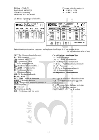 Philippe LE BRUN Florence.vadee@wanadoo.fr
Lycée Louis ARMAND : 01 45 14 28 28
173 Bd de Strasbourg : 01 48 73 63 15
94736 NOGENT sur Marne
36
20. Plaque signalétique commentée.
Définition des informations contenues sur la plaque signalétique de la machine de droite
(de gauche à droite et de bas en haut)
MOT.3~ : Moteur triphasé alternatif
LS : Série de moteur
250 : Hauteur d'axe
MP : Symbole du carter
T : Indice d'imprégnation
CE : Conforme à la norme CEI 34
N° 125089 : N° série moteur
H : Année de production
A : Mois de production
001 : N° d'ordre dans la série
kg 340 : Masse
IP 55 IK 08 : Indice de protection
Classe F : Classe d'isolation
40 °C : Température maximale ambiante de
fonctionnement
S1 : Service S1
% : Facteur de marche
C/H : Nombre de cycle par heure
Caractéristiques nominales Nom
∆ : Couplage triangle
380 V : Tension d’alimentation
50 Hz : Fréquence d’alimentation
1475 min-1
: Nombre de tours par minute
55 kW : Puissance
0 ,87 Cos ϕ : Facteur de puissance
102 A : Intensité nominale
Autres points de fonctionnement
…
DE : Type de roulement coté entraînement
NDE : Type de roulement coté opposé à
l’entraînement
25 g : Masse de graisse à chaque graissage
4750 h : Périodicité de graissage
ESSO UNIREX N3 : Type de graisse
 