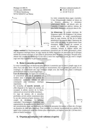 Philippe LE BRUN Florence.vadee@wanadoo.fr
Lycée Louis ARMAND : 01 45 14 28 28
173 Bd de Strasbourg : 01 48 73 63 15
94736 NOGENT sur Marne
5
Le rotor comporte deux cages coaxiales.
L’une (fréquemment réalisée en laiton ou
en bronze), externe, à résistance
relativement élevée, est placée près de
l’entrefer, L’autre (en cuivre), interne, de
plus faible résistance, est noyée dans le fer.
Au démarrage, le courant rotorique, de
fréquence égale à la fréquence f du réseau
d’alimentation, se situe essentiellement
dans la cage externe, du fait de la faible
pénétration des courant dans l’épaisseur du
rotor (effet de peau). Sa relativement forte
résistance réduit l’appel de courant et
accroît le couple de démarrage. Au
contraire, lorsque le moteur atteint son
régime nominal de fonctionnement, normalement caractérisé par un faible glissement g donc
une fréquence rotorique basse, la cage interne de faible résistance est parcourue par la presque
totalité du courant rotorique ce qui réduit le glissement donc les pertes rotoriques. On peut ainsi,
obtenir des couples de démarrage Cd de deux à trois fois supérieurs à ceux du rotor à simple
cage sans trop augmenter le glissement nominal.
5. Rotor à encoches profondes
Le rotor à double cage est beaucoup plus difficile à construire que le rotor à simple cage et est
donc d’un coût plus élevé. On peur pallier cet inconvénient, tout en gardant une partie de ses
avantages, en construisant une cage rotorique simple avec des barres très plates s’enfonçant
profondément dans le circuit magnétique.
Lors du démarrage, les lignes de courant
se concentrent près de la périphérie et
tendent ainsi à assigner une section de
conducteur apparente réduite et par
conséquent une résistance rotorique
importante.
En revanche, en marche normale, cet
effet disparaît et les lignes de courant, en
occupant la pleine section de la barre,
retrouvent un circuit de faible résistance.
Ce type de moteur, dit à encoches
profondes, est très utilisé, notamment dans
le cas des moteurs à haute tension à fort
couple de démarrage. Il présente
cependant l’inconvénient d’entraîner une
augmentation du coefficient de dispersion
des enroulements, donc une diminution du facteur de puissance du moteur, et bien sûr, d’exiger
un diamètre de rotor plus important. Pour remédier à ce dernier inconvénient, on a parfois fait
appel à des conducteurs ayant des formes plus compliquées, en trapèze, voire en L (la base du L
étant en fond d’encoche).
6. Organes mécaniques (voir schémas ci-après)
C/Cn
100 N/Ns
2
1
25 50 75 100
C=Cn
C/Cn
100 N/Ns
2
1
25 50 75 100
C=Cn
 