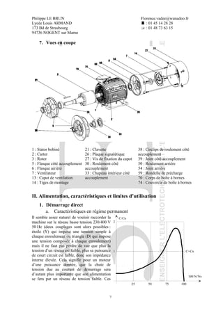 Philippe LE BRUN Florence.vadee@wanadoo.fr
Lycée Louis ARMAND : 01 45 14 28 28
173 Bd de Strasbourg : 01 48 73 63 15
94736 NOGENT sur Marne
7
7. Vues en coupe
1 : Stator bobiné
2 : Carter
3 : Rotor
5 : Flasque côté accouplement
6 : Flasque arrière
7 : Ventilateur
13 : Capot de ventilation
14 : Tiges de montage
21 : Clavette
26 : Plaque signalétique
27 : Vis de fixation du capot
30 : Roulement côté
accouplement
33 : Chapeau intérieur côté
accouplement
38 : Circlips de roulement côté
accouplement
39 : Joint côté accouplement
50 : Roulement arrière
54 : Joint arrière
59 : Rondelle de précharge
70 : Corps de boîte à bornes
74 : Couvercle de boîte à bornes
II. Alimentation, caractéristiques et limites d’utilisation
1. Démarrage direct
a. Caractéristiques en régime permanent
Il semble assez naturel de vouloir raccorder la
machine sur le réseau basse tension 230/400 V
50 Hz (deux couplages sont alors possibles :
étoile (Y) qui impose une tension simple à
chaque enroulement ou triangle (D) qui impose
une tension composée à chaque enroulement)
mais il ne faut pas perdre de vue que plus la
tension d’un réseau est faible, plus sa puissance
de court circuit est faible, donc son impédance
interne élevée. Cela signifie pour un moteur
d’une puissance donnée, que la chute de
tension due au courant de démarrage sera
d’autant plus importante que son alimentation
se fera par un réseau de tension faible. Ces
C/Cn
100 N/Ns
2
1
25 50 75 100
C=Cn
 