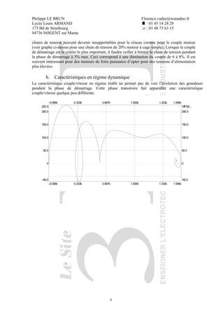 Philippe LE BRUN Florence.vadee@wanadoo.fr
Lycée Louis ARMAND : 01 45 14 28 28
173 Bd de Strasbourg : 01 48 73 63 15
94736 NOGENT sur Marne
8
chutes de tension peuvent devenir insupportables pour le réseau comme pour le couple moteur
(voir graphe ci-dessus pour une chute de tension de 20% moteur à cage simple). Lorsque le couple
de démarrage est le critère le plus important, il faudra veiller à limiter la chute de tension pendant
la phase de démarrage à 3% max. Ceci correspond à une diminution du couple de 6 à 8%. Il est
souvent intéressant pour des moteurs de forte puissance d’opter pour des tensions d’alimentation
plus élevées.
b. Caractéristiques en régime dynamique
La caractéristique couple/vitesse en régime établi ne permet pas de voir l’évolution des grandeurs
pendant la phase de démarrage. Cette phase transitoire fait apparaître une caractéristique
couple/vitesse quelque peu différente.
MI"AS...
-0.006k
-0.006k
1.546k
1.546k
0.333k
0.333k
0.667k
0.667k
1.000k
1.000k
1.333k
1.333k
-69.5 -69.5
225.0
0 0
50.0 50.0
100.0 100.0
150.0 150.0
200.0 200.0
 