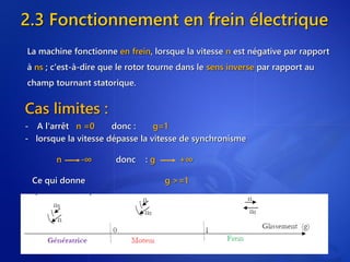 2.3 Fonctionnement en frein électrique
11
Cas limites :
- A l'arrêt n =0 donc : g=1
- lorsque la vitesse dépasse la vitesse de synchronisme
n -∞ donc : g +∞
Ce qui donne g >=1
La machine fonctionne en frein, lorsque la vitesse n est négative par rapport
à ns ; c'est-à-dire que le rotor tourne dans le sens inverse par rapport au
champ tournant statorique.
 