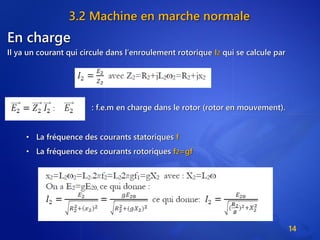 3.2 Machine en marche normale
En charge
Il ya un courant qui circule dans l’enroulement rotorique I2 qui se calcule par
: f.e.m en charge dans le rotor (rotor en mouvement).
14
• La fréquence des courants statoriques f
• La fréquence des courants rotoriques f2=gf
 