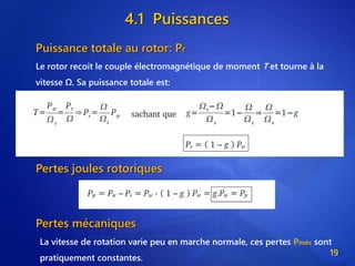 4.1 Puissances
19
Puissance totale au rotor: Pr
Le rotor recoit le couple électromagnétique de moment T et tourne à la
vitesse Ω. Sa puissance totale est:
Pertes joules rotoriques
Pertes mécaniques
La vitesse de rotation varie peu en marche normale, ces pertes Pméc sont
pratiquement constantes.
 