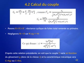 4.2 Calcul du couple
22
• Posons X1+X’2=X’ : réactance cyclique de fuites total ramenée au primaire.
• Négligeons R1 ≈ 0 car R’2/g >> R1
D’après cette relation précédente, on voit que le couple C varie en fonction
du glissement g (donc de la vitesse n) et la caractéristique mécanique sera
C=f(g) ou C=f(n).
 