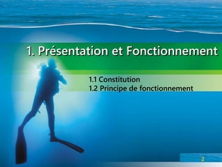 1. Présentation et Fonctionnement
1.1 Constitution
1.2 Principe de fonctionnement
2
 