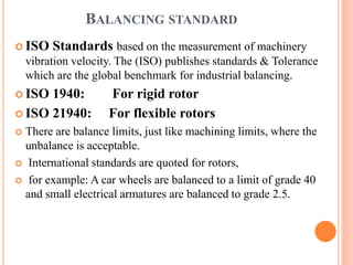Machine balancing presentation | PPTX