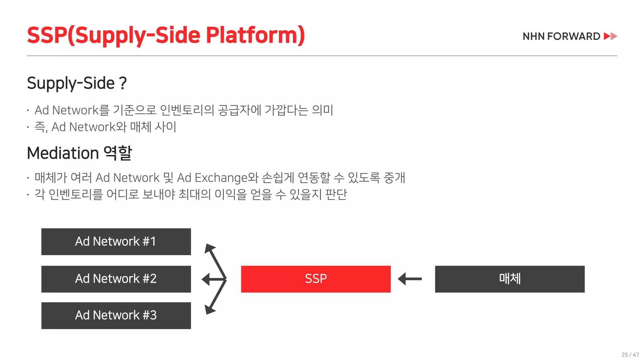 25 / 47
Supply-Side ?
 Ad Network를 기준으로 인벤토리의 공급자에 가깝다는 의미
 즉, Ad Network와 매체 사이
Mediation 역할
 매체가 여러 Ad Network 및 Ad Exchange와 손쉽게 연동할 수 있도록 중개
 각 인벤토리를 어디로 보내야 최대의 이익을 얻을 수 있을지 판단
SSP(Supply-Side Platform)
Ad Network #1
Ad Network #2
Ad Network #3
매체SSP
 