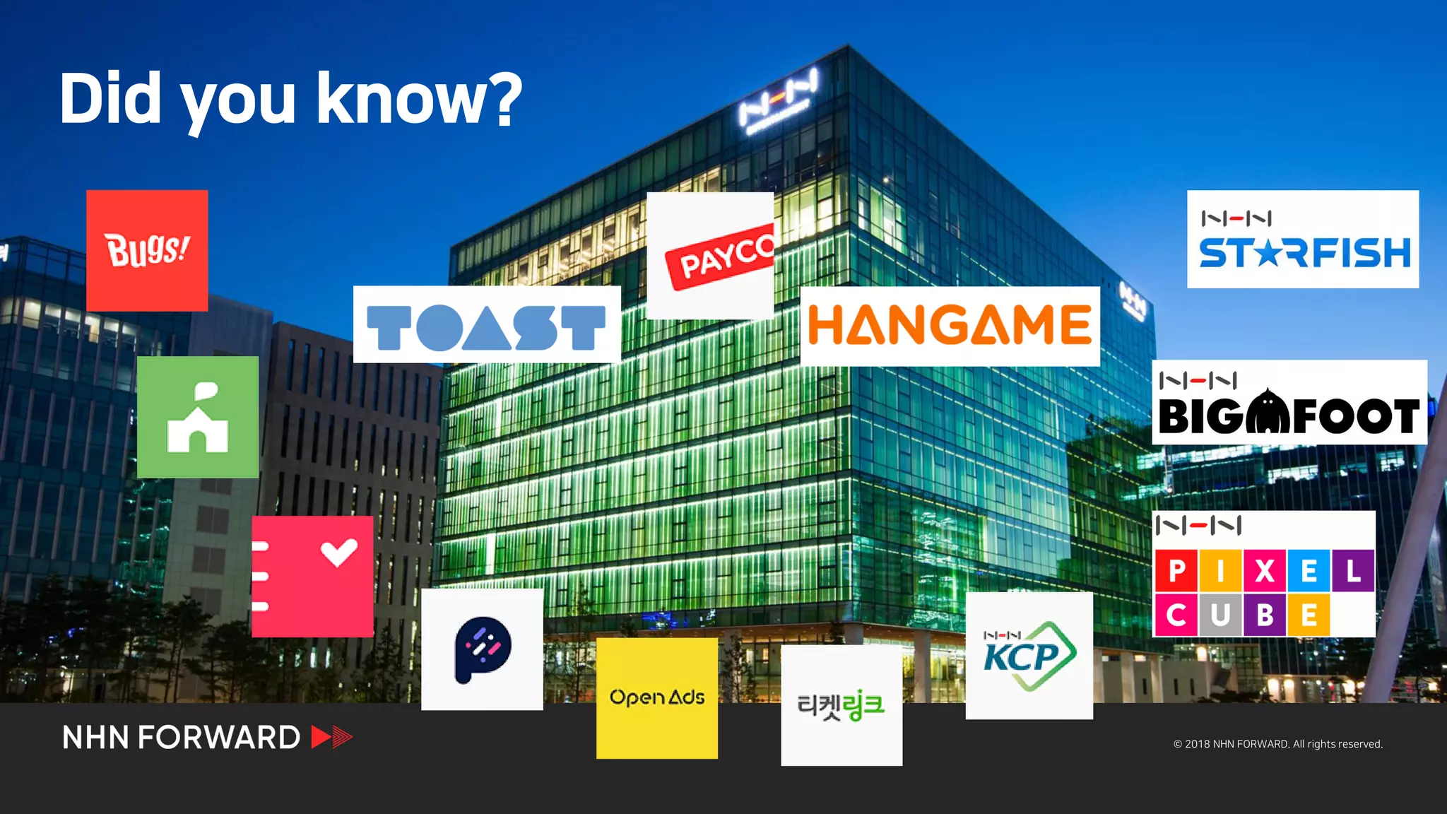 © 2018 NHN FORWARD. All rights reserved.
Did you know?
 