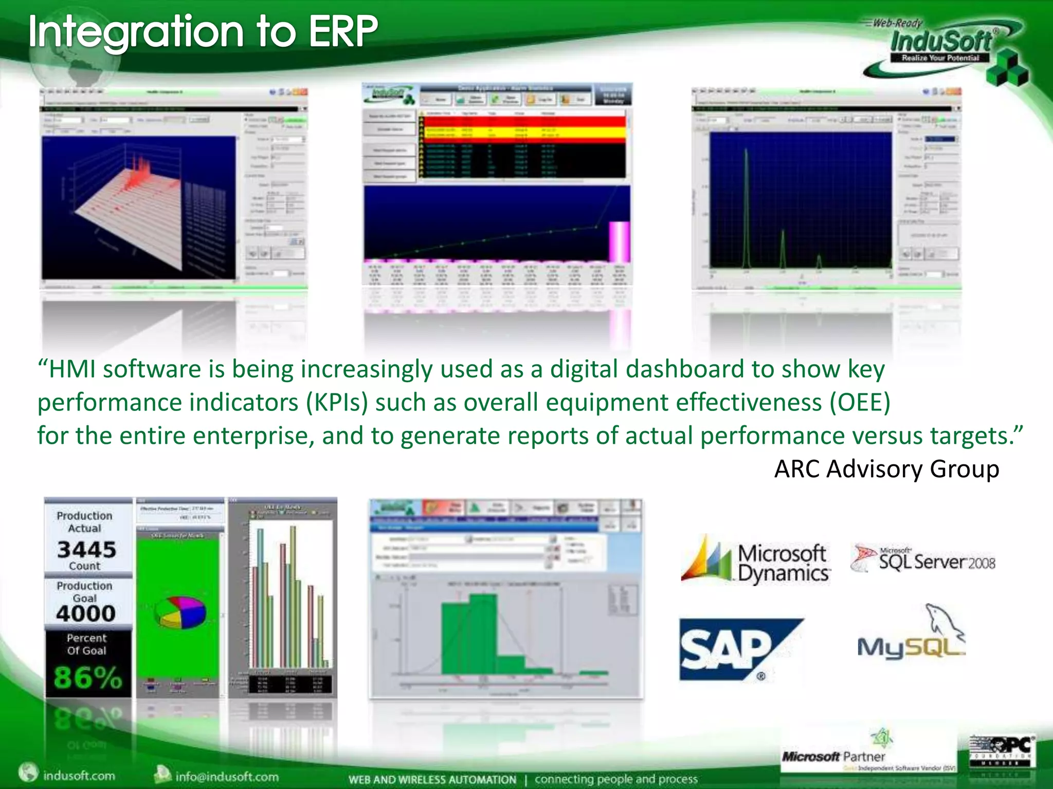 “HMI software is being increasingly used as a digital dashboard to show key
performance indicators (KPIs) such as overall equipment effectiveness (OEE)
for the entire enterprise, and to generate reports of actual performance versus targets.”
                                                                   ARC Advisory Group
 