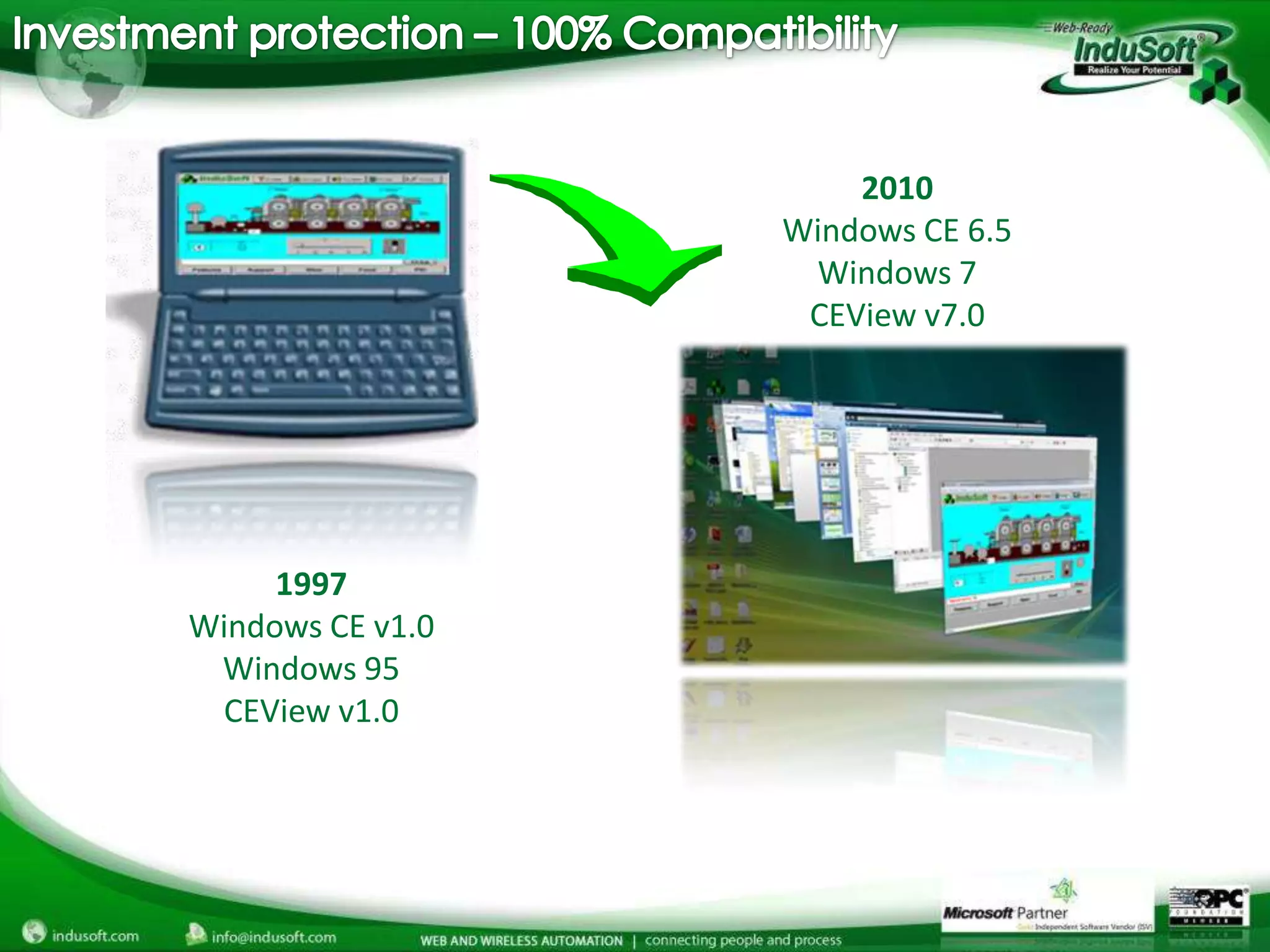 2010
                  Windows CE 6.5
                   Windows 7
                   CEView v7.0




     1997
Windows CE v1.0
 Windows 95
 CEView v1.0
 