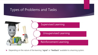 Types of Problems and Tasks
 Depending on the nature of the learning "signal" or "feedback" available to a learning system.
Supervised Learning
Unsupervised Learning
Reinforcement Learning
 