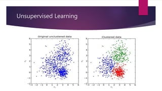 Unsupervised Learning
 