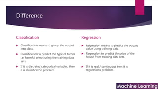 Difference
Classification
 Classification means to group the output
into class.
 Classification to predict the type of tumor
i.e. harmful or not using the training data
sets.
 If it is discrete / categorical variable , then
it is classification problem.
Regression
 Regression means to predict the output
value using training data.
 Regression to predict the price of the
house from training data sets.
 If it is real / continuous then it is
regressions problem.
 