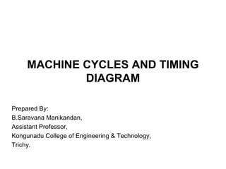 MACHINE CYCLES AND TIMING
DIAGRAM
Prepared By:
B.Saravana Manikandan,
Assistant Professor,
Kongunadu College of Engineering & Technology,
Trichy.
 