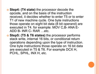 Timing Diagram of 8085.pptx