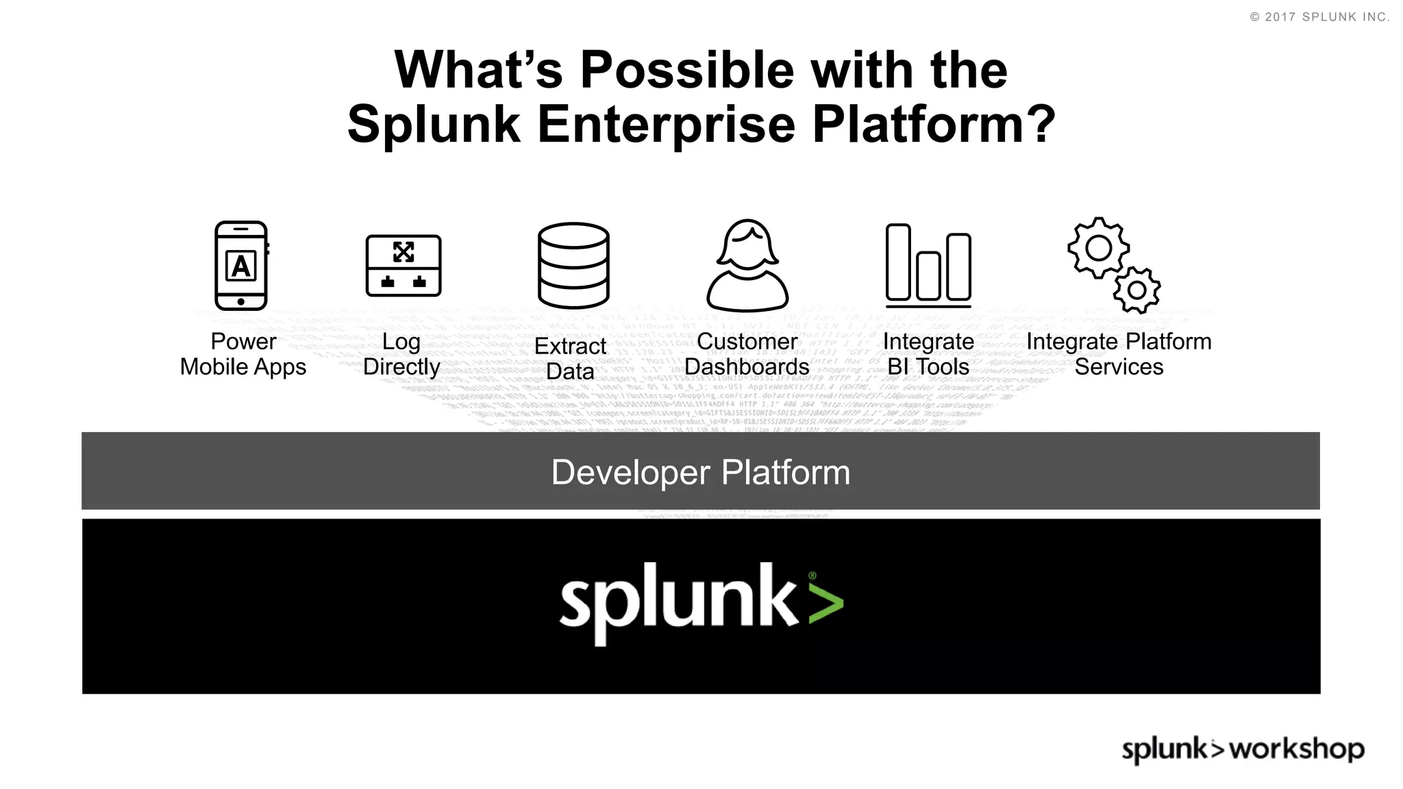 © 2017 SPLUNK INC.
Developer Platform
What’s Possible with the
Splunk Enterprise Platform?
Power
Mobile Apps
Log
Directly
Extract
Data
Customer
Dashboards
Integrate
BI Tools
Integrate Platform
Services
 