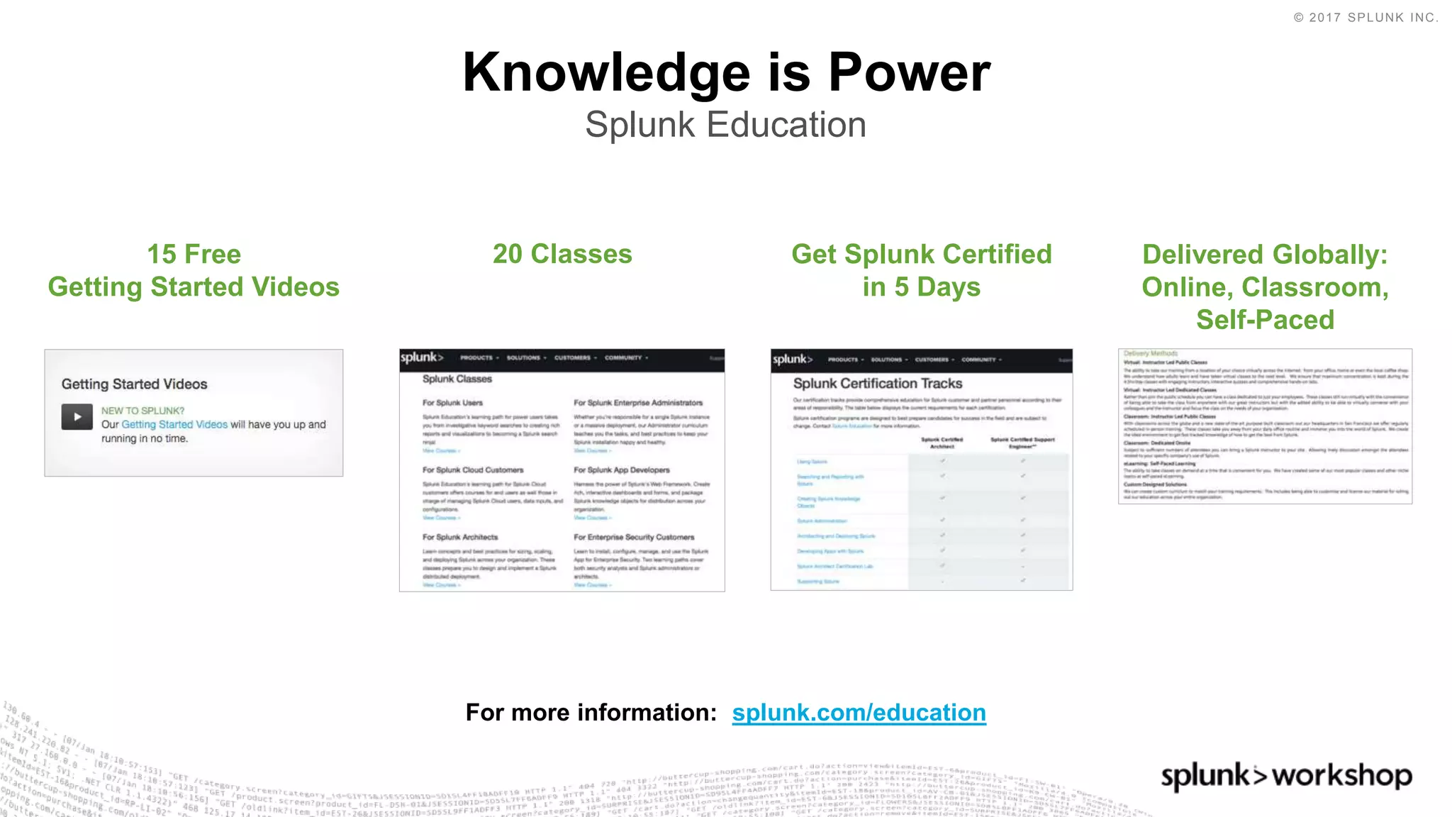 © 2017 SPLUNK INC.
Delivered Globally:
Online, Classroom,
Self-Paced
15 Free
Getting Started Videos
Get Splunk Certified
in 5 Days
20 Classes
For more information: splunk.com/education
Knowledge is Power
Splunk Education
 