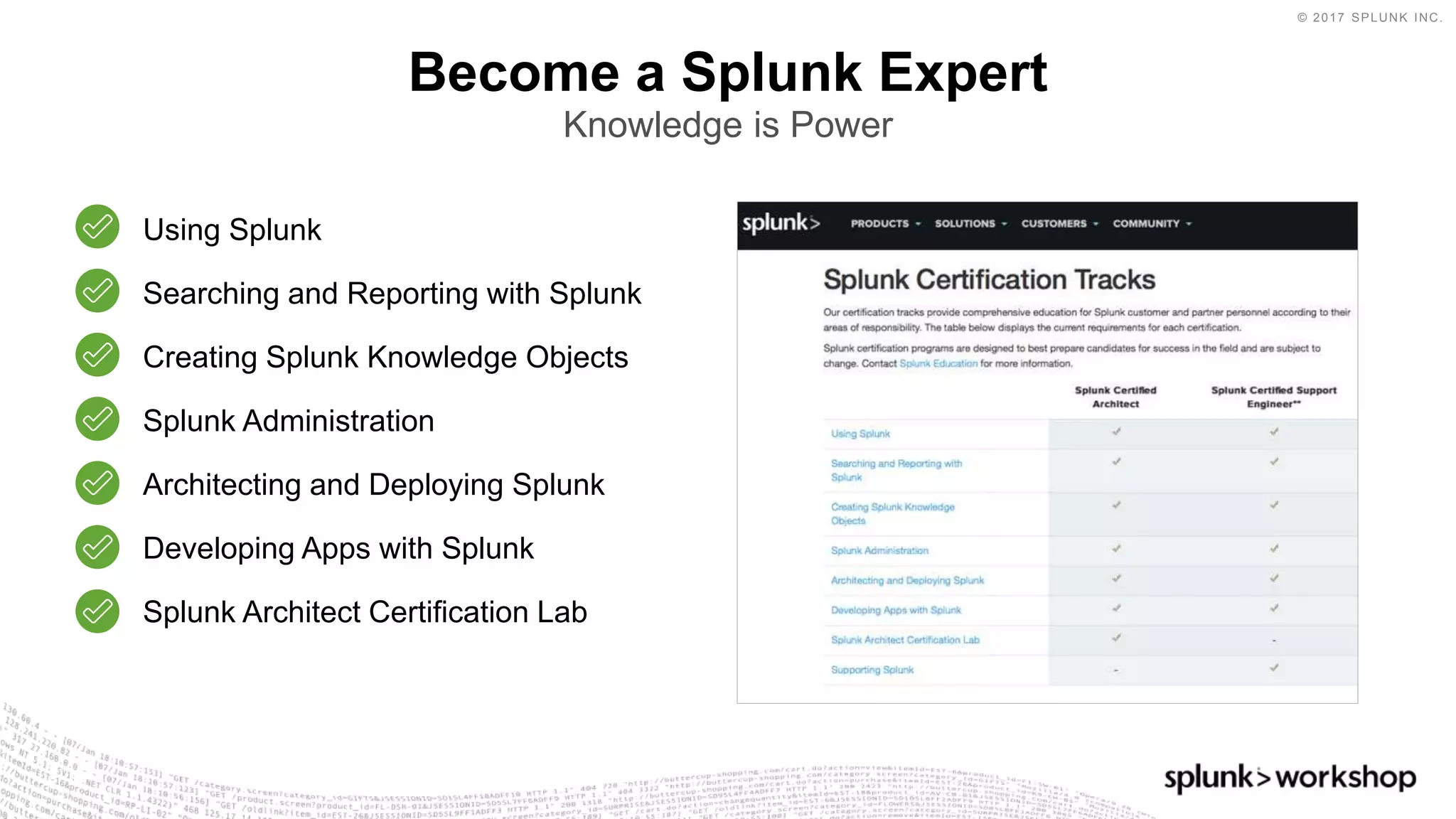 © 2017 SPLUNK INC.
Become a Splunk Expert
Knowledge is Power
Using Splunk
Searching and Reporting with Splunk
Creating Splunk Knowledge Objects
Splunk Administration
Architecting and Deploying Splunk
Developing Apps with Splunk
Splunk Architect Certification Lab
 
