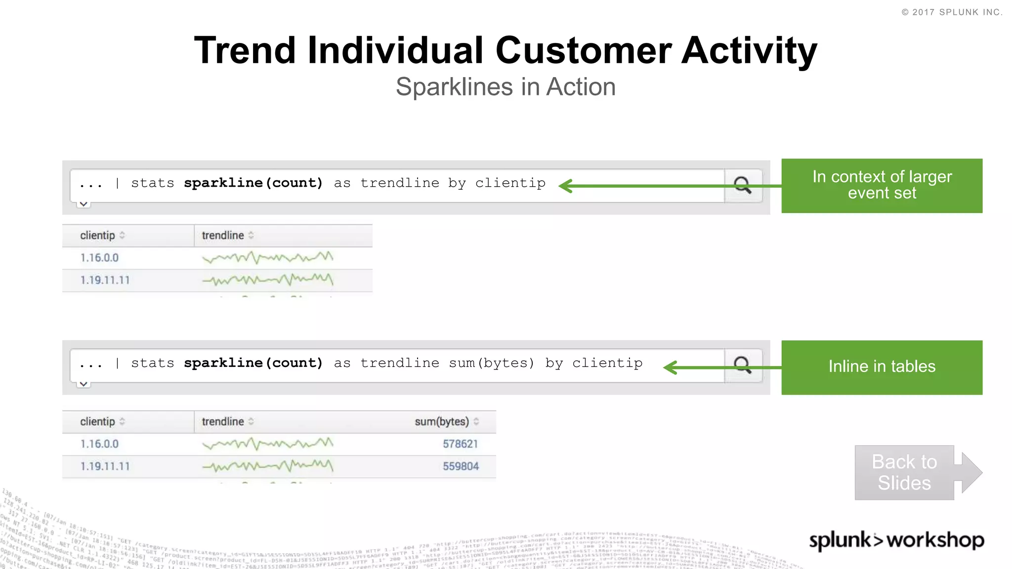 © 2017 SPLUNK INC.
... | stats sparkline(count) as trendline sum(bytes) by clientip
Trend Individual Customer Activity
Sparklines in Action
... | stats sparkline(count) as trendline by clientip In context of larger
event set
Inline in tables
Back to
Slides
 