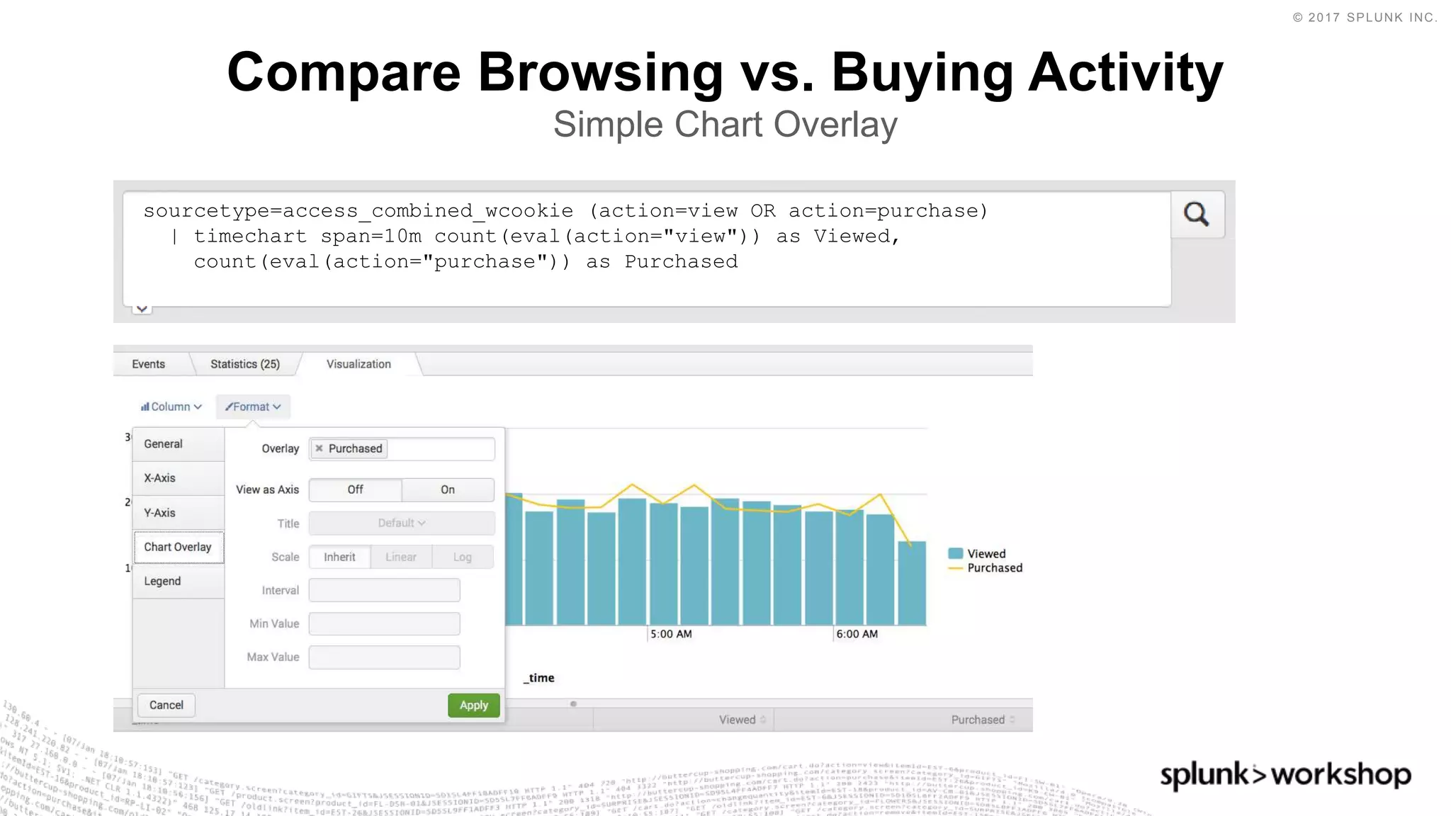 © 2017 SPLUNK INC.
Compare Browsing vs. Buying Activity
Simple Chart Overlay
sourcetype=access_combined_wcookie (action=view OR action=purchase)
| timechart span=10m count(eval(action="view")) as Viewed,
count(eval(action="purchase")) as Purchased
 
