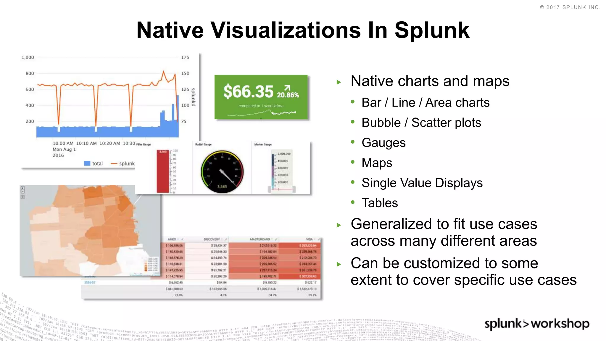 © 2017 SPLUNK INC.
▶ Native charts and maps
• Bar / Line / Area charts
• Bubble / Scatter plots
• Gauges
• Maps
• Single Value Displays
• Tables
▶ Generalized to fit use cases
across many different areas
▶ Can be customized to some
extent to cover specific use cases
Native Visualizations In Splunk
 