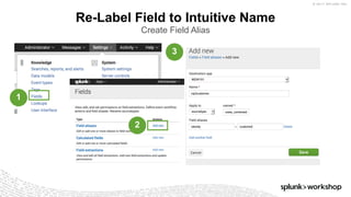 © 2017 SPLUNK INC.
Re-Label Field to Intuitive Name
Create Field Alias
1
2
3
 