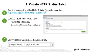 © 2017 SPLUNK INC.
Get the lookup from the Splunk Wiki (save to .csv file)
http://wiki.splunk.com/Http_status.csv
Lookup table files > Add new
• Name: http_status.csv
• Detination filename: http_status.csv
Verify lookup was created successfully
1. Create HTTP Status Table
1
2
3
| inputlookup http_status.csv
 