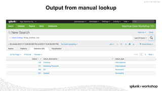 © 2017 SPLUNK INC.
Output from manual lookup
 