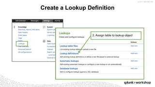 © 2017 SPLUNK INC.
Create a Lookup Definition
2. Assign table to lookup object
 