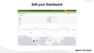 © 2017 SPLUNK INC.
Edit your Dashboard
 
